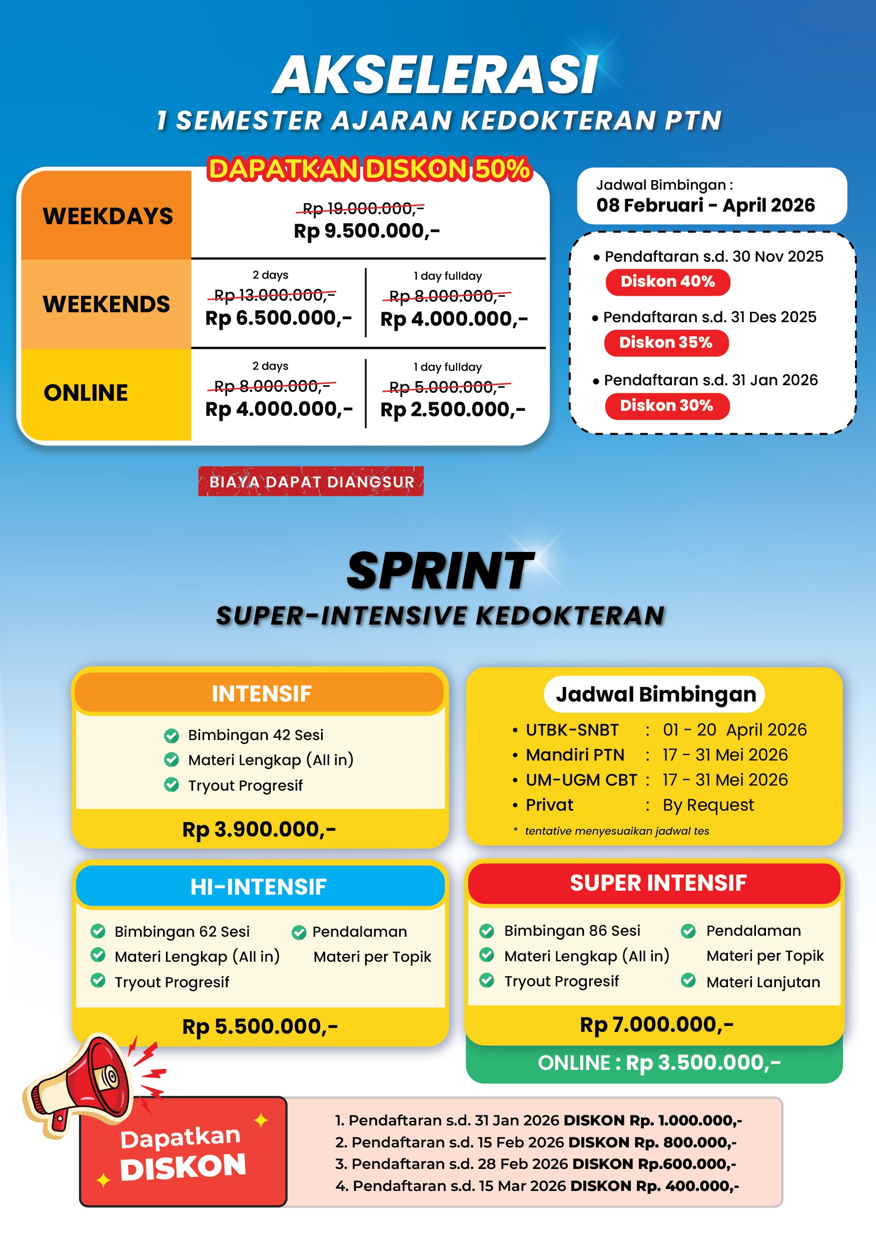Bimbel Kedokteran 2026 - Akselerasi & SPRINT